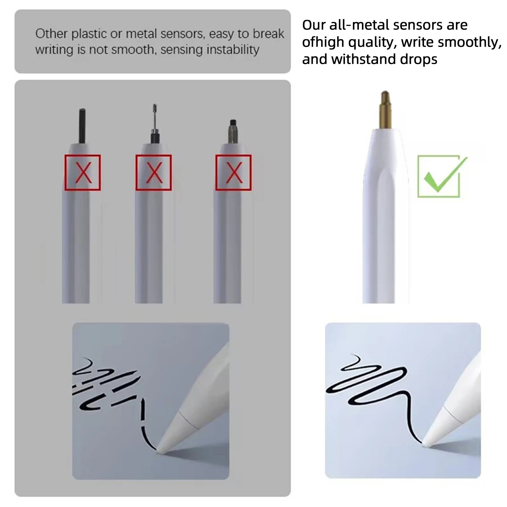 Stylus iPad Pen Universal, Yulinland®, Professional Magnetic Wireless ...