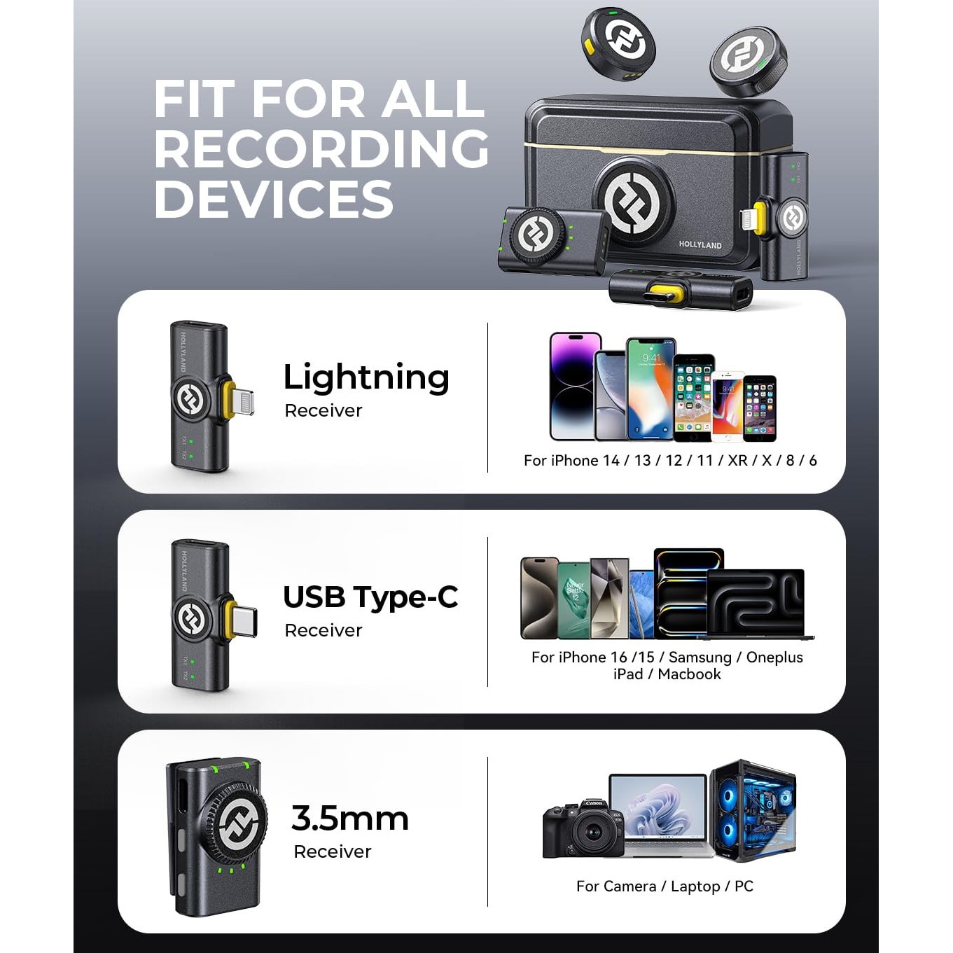 Microfon Lavalier Wireless Hollyland Lark M2 pentru iPhone/Android