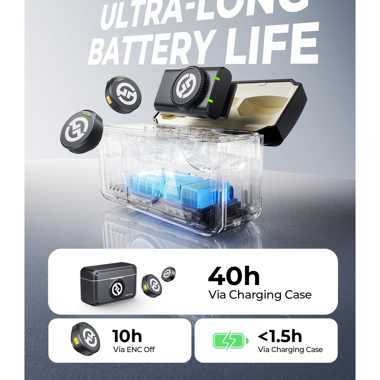 Microfon Lavalier Wireless Hollyland Lark M2 pentru iPhone/Android