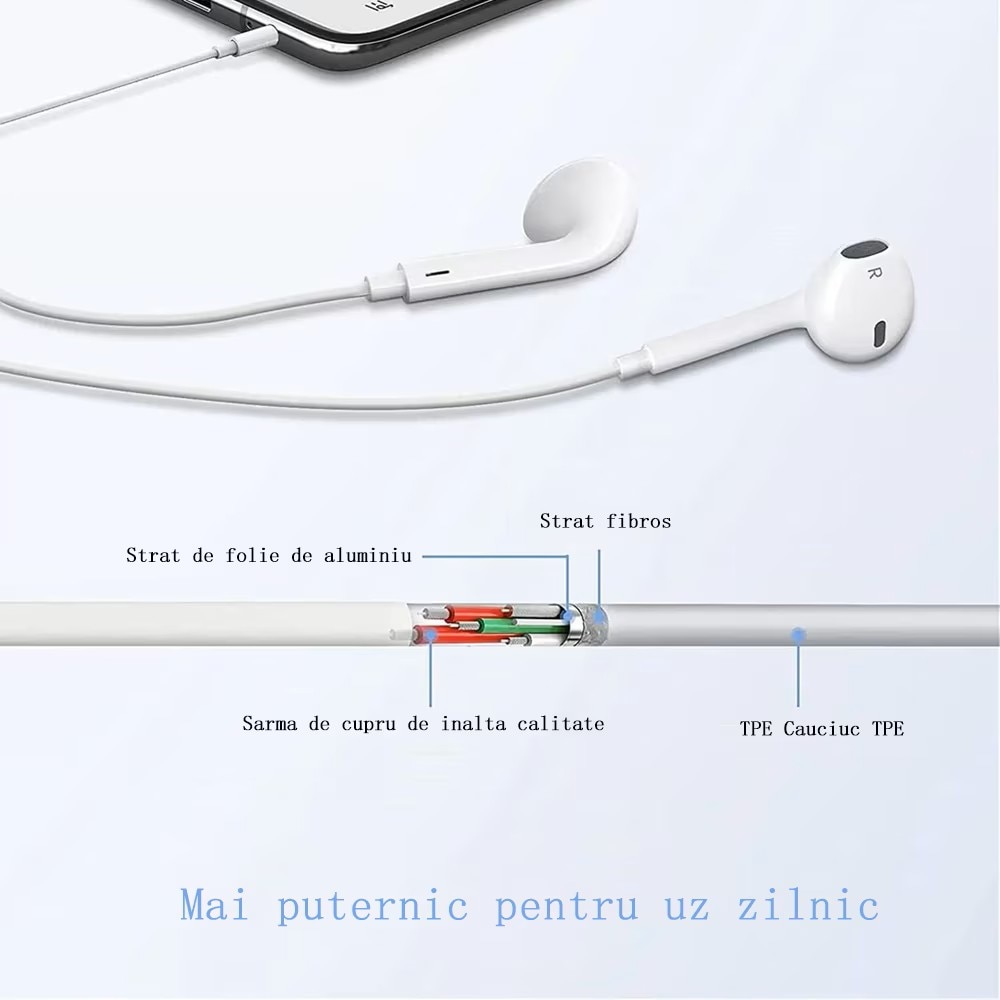 Casti In-Ear, GUIXUAN, cu Fir si Microfon, 3.5mm, bass puternic, microfon incorporabil, Design Ergonomic si Confortabil, Izolare Fonica, Control Integrat pentru Apeluri si Muzica, Alb