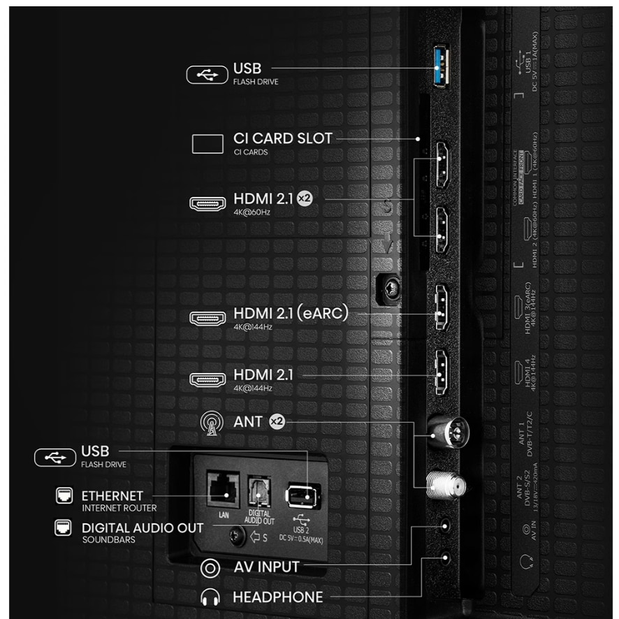 Televizor MiniLED ULED Hisense 216 cm 85" 85U7Q, Ultra HD 4K, Smart TV, WiFi, CI+