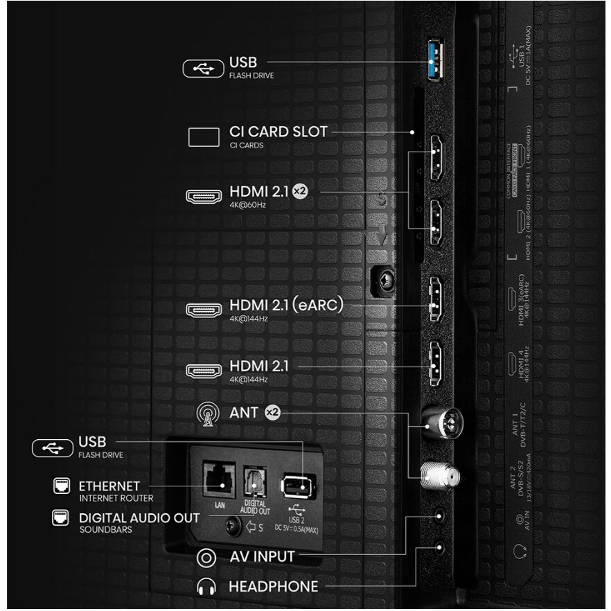 Televizor MiniLED ULED Hisense 165 cm 65" 65U7Q, Ultra HD 4K, Smart TV, WiFi, CI+