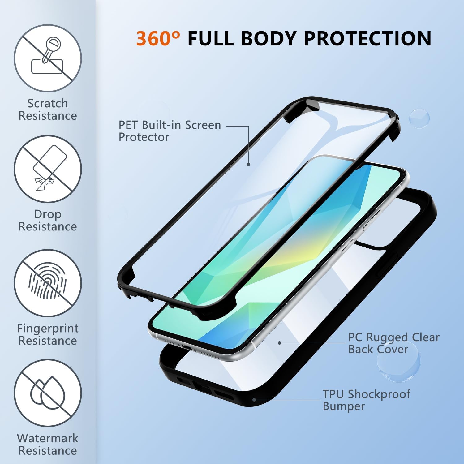 Set 360: Husa cu folie integrata pentru Samsung Galaxy A17 Protectie 360 fata / spate - Mov