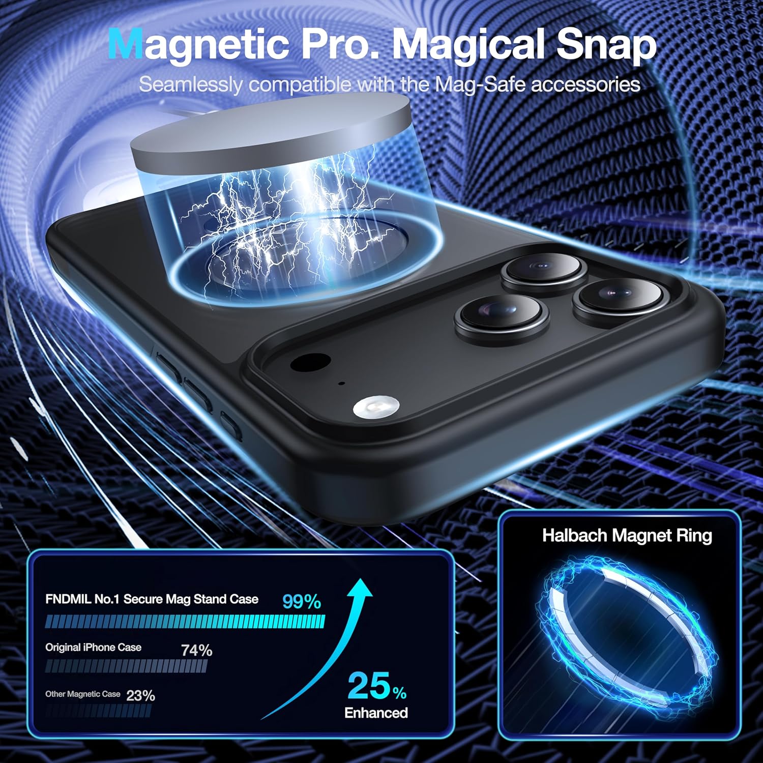 Husa de Protectie pentru iPhone 17 Pro, MagSafe, Suport Magnetic Rotativ 360°, Buton Control Camera, Incarcare Wireless, Protectie Camera, TPU Transparent, Negru
