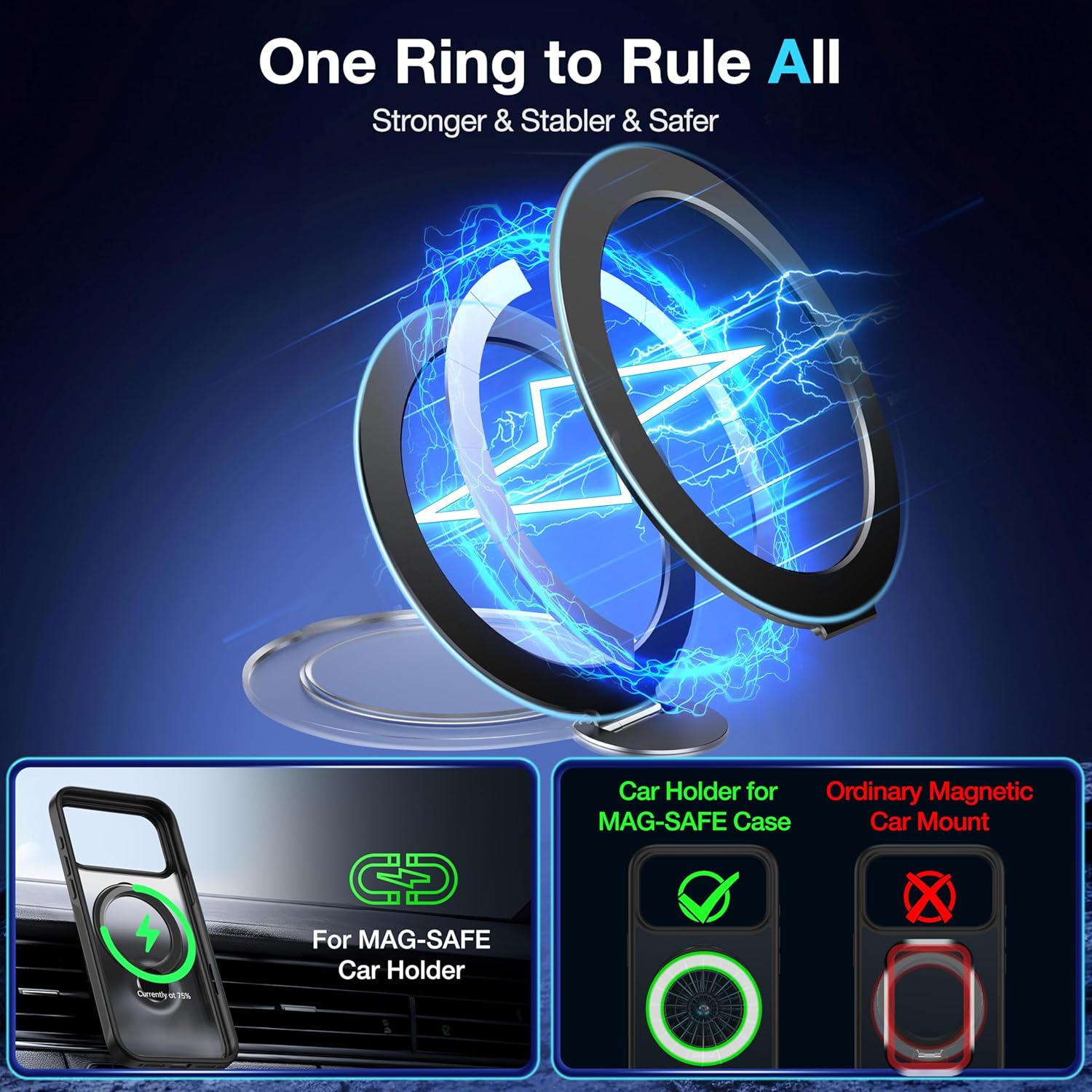 Husa de Protectie pentru iPhone 17 Pro, MagSafe, Suport Magnetic Rotativ 360°, Buton Control Camera, Incarcare Wireless, Protectie Camera, TPU Transparent, Negru