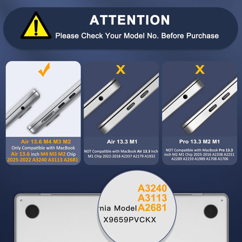 Husa de protectie pentru MacBook Air, potrivita pentru MacBook Air 13,6 inch, versiuni M4, M3, M2, A3240, A3113, A2681, 2025, 2024, 2023, 2022, ZYciyci®, mata, transparenta