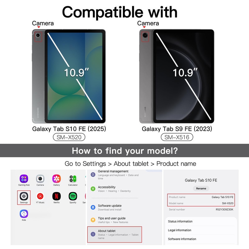 Husa tableta transparenta pentru Samsung Galaxy Tab S10 FE/S9 FE, 10.9-inch, TPU, ZYciyci®, protectie hibrida, transparenta