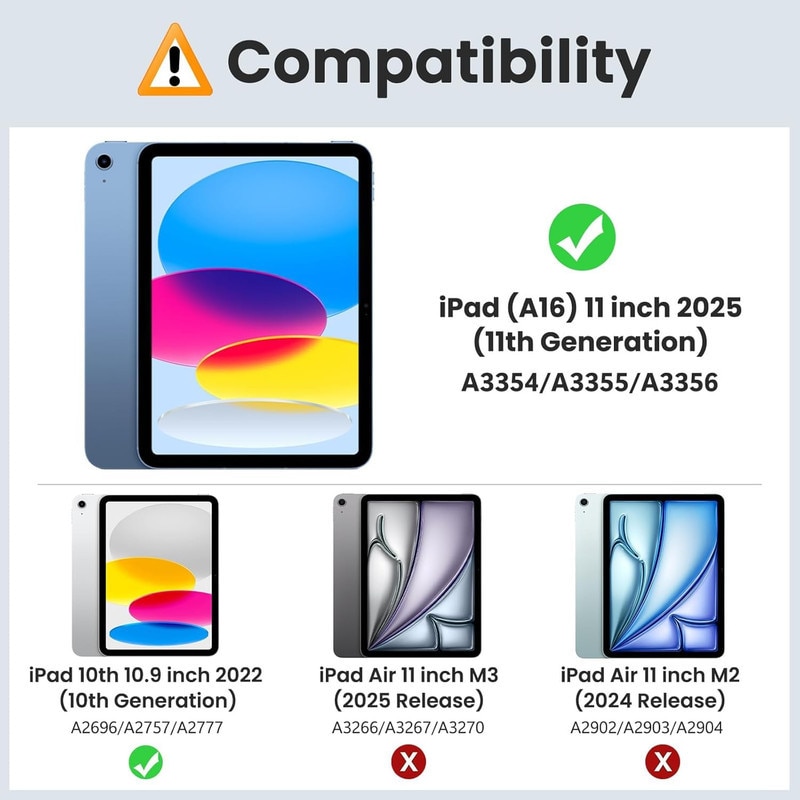 Husa tableta pentru iPad 11th gen 11-inch 2025 si iPad 10th gen 10.9-inch 2022, TPU, ZYciyci®, transparenta