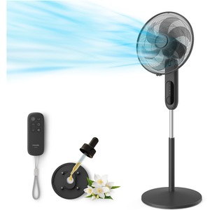 Ventilatoare si racitoare aer