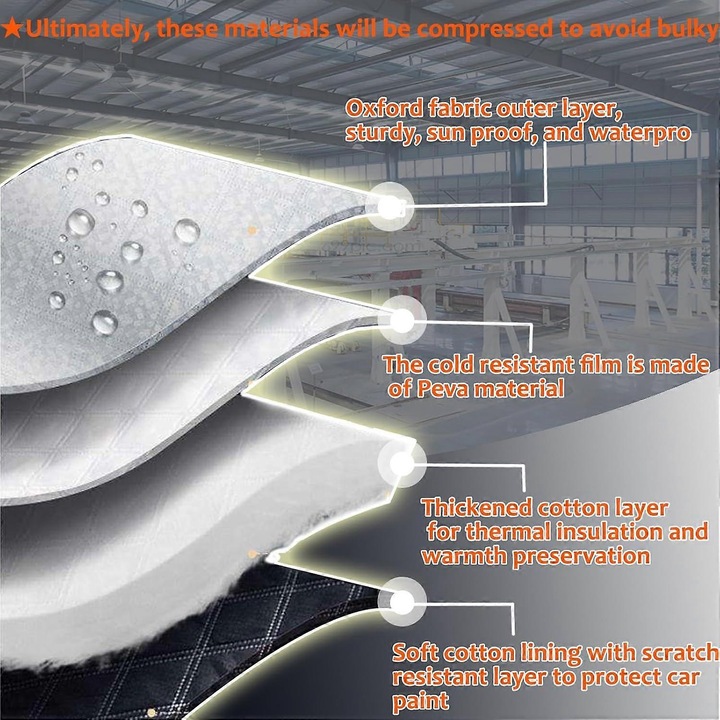 Husa auto anti-grindina pentru Bentley Bentayga, material Oxford, impermeabil, protectie UV, dimensiuni variate