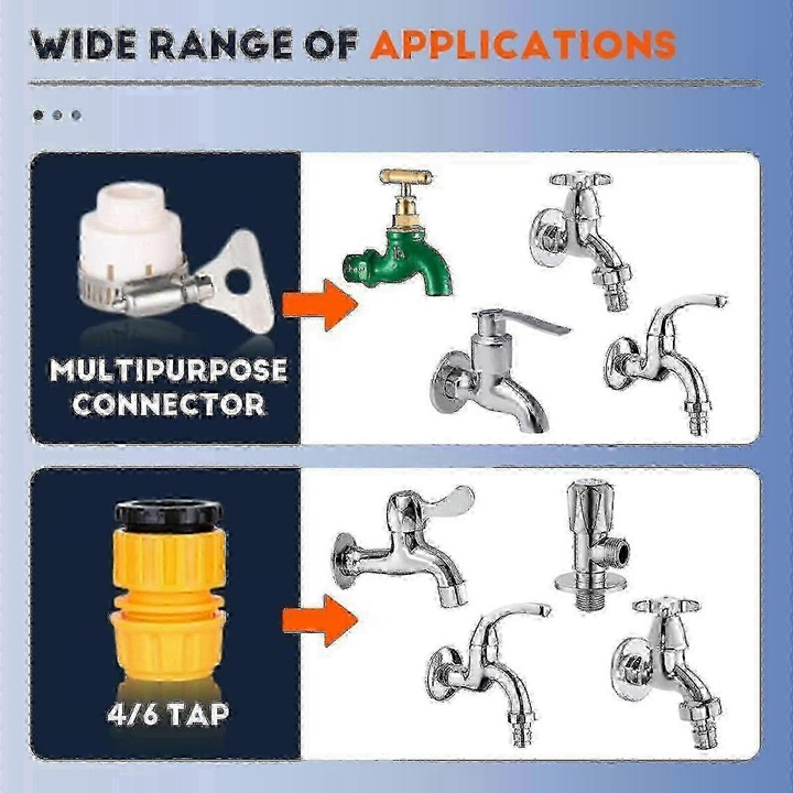 Pistol de spalat cu presiune, accesorii incluse, design rotativ, 3 conectori rapizi