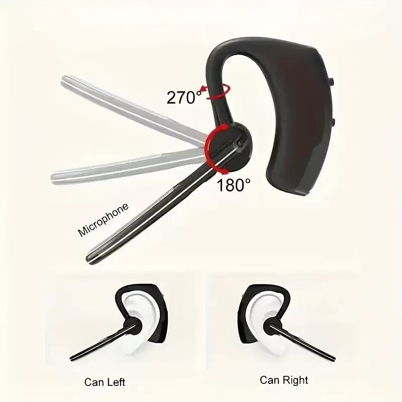 Casti wireless, Bluetooth 5.0, design cu ureche, negru, in-ear, durata ...