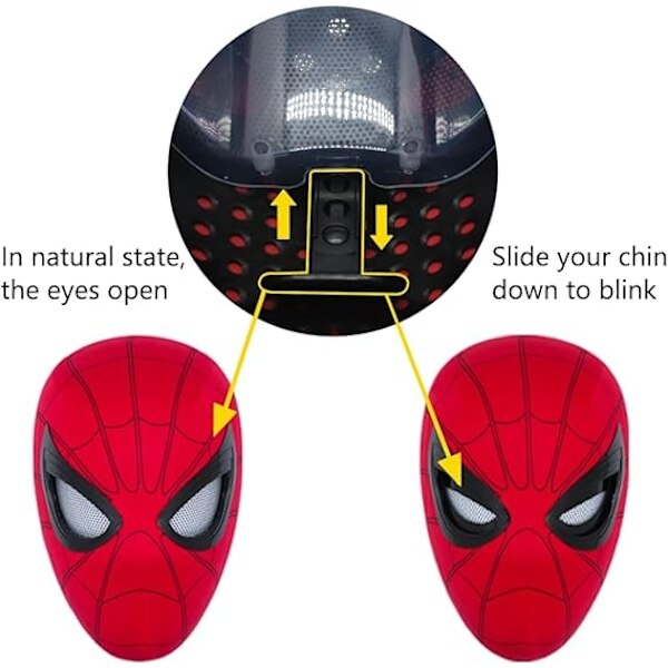 Masca Spider Hero Homecoming, set complet cu lansator, ajustabila