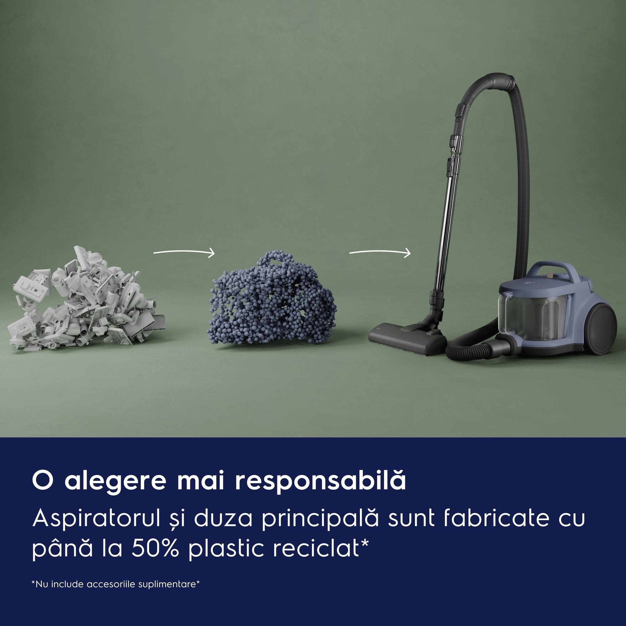 Aspirator fara sac Electrolux 500 EL51C1LDB, 850 W, recipient praf 2l, filtrare HEPA, raza de actiune 9 m, perie premium AllFloor, tub metalic telescopic cu blocare, albastru denim/negru