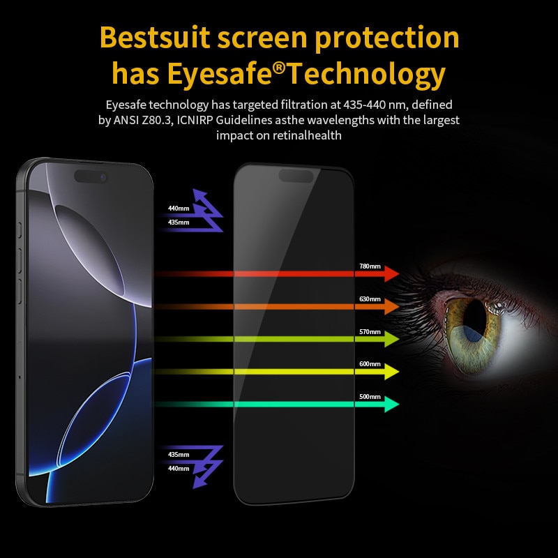 Folie pentru Motorola Moto G57, Fabrica De Folii®, Folie cu tehnologie EyeSafe RPF60 Anti Lumina Albastra