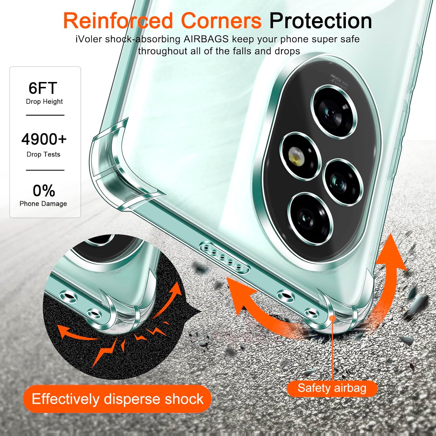 Husa Anti soc, transparenta compatibila cu Honor 200 Pro