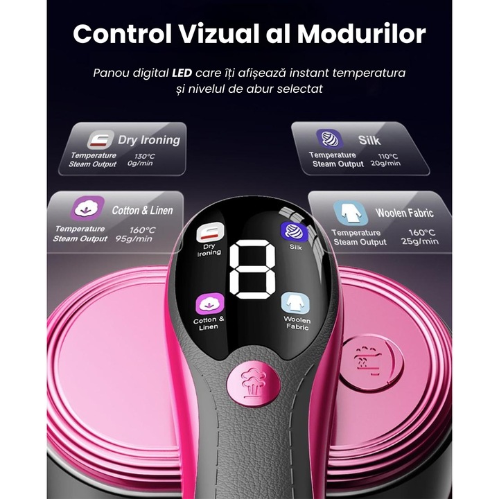 Вертикална и хоризонтална парна ютия, широка керамична гладеща повърхност, цифрово LED управление с множество режими, таймер за предварително загряване, бързо премахва гънки, повишена ефективност, 2 в 1 универсалност, OMYA черно-розово