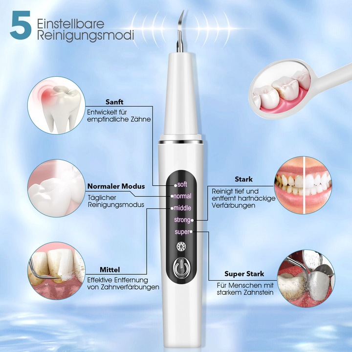 Aparat eliminare tartru si curatarea dintilor ultrasonic, Suness, 5 Moduri de Lucru pentru Detartraj, 4 capete de schimb,2,8 milioane de vibratii pe minut, antibacterian si rezistent la rugina, Include iluminare auxiliara, Incarcare USB, Alb