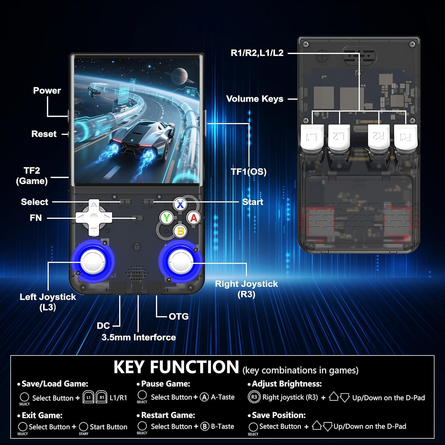 Consola portabila retro, Suness, Sistem Linux open source, cu peste 15000 de jocuri retro incorporate, 64 GB, interfata retro, 8 GB RAM de mare viteza, iluminare RGB, procesor RK3326 de 1,5 GHz, design de buzunar, Negru