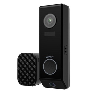 Control acces & accesorii