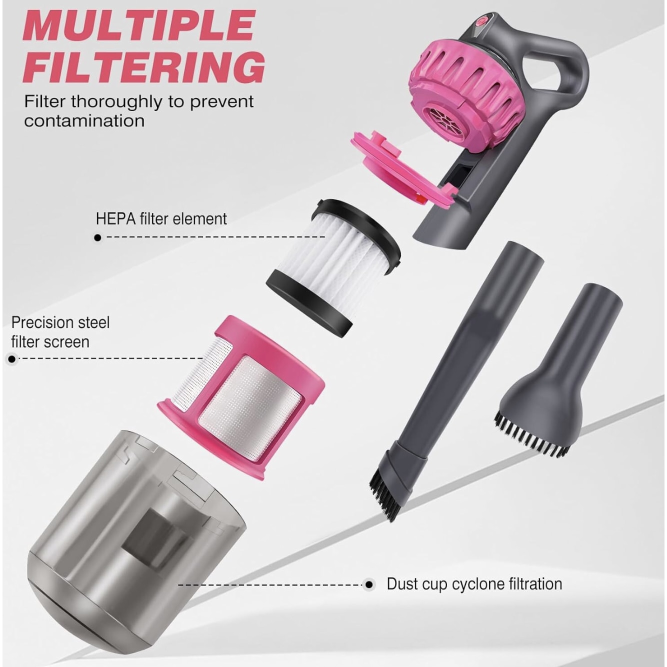 Aspirator multifunctional fara fir 4 in 1 pentru indepartarea acarienilor curatare saltele