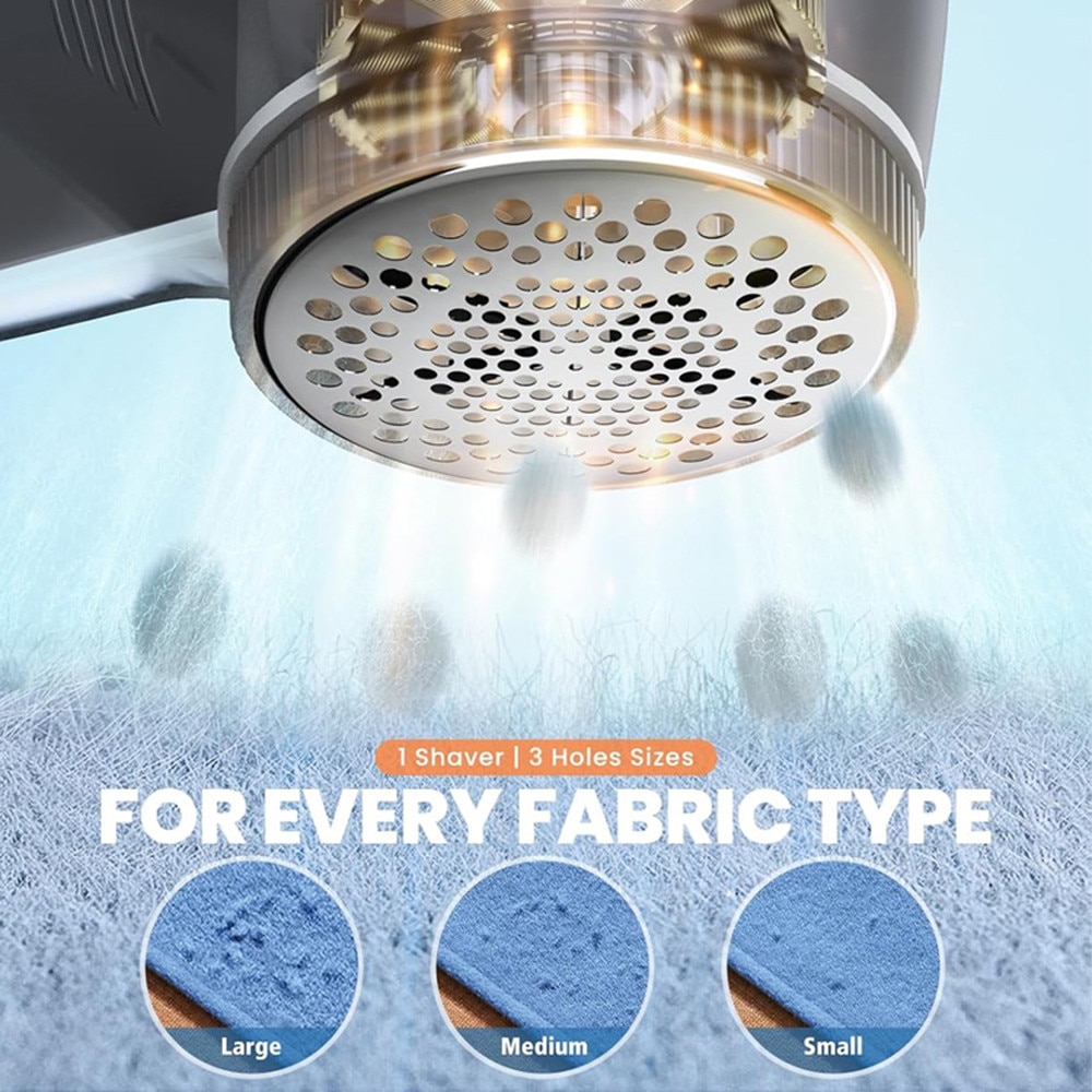 Aparat de Curatat Scame de pe Haine Electric - Techsuit Flufix (ACS1) - Grey