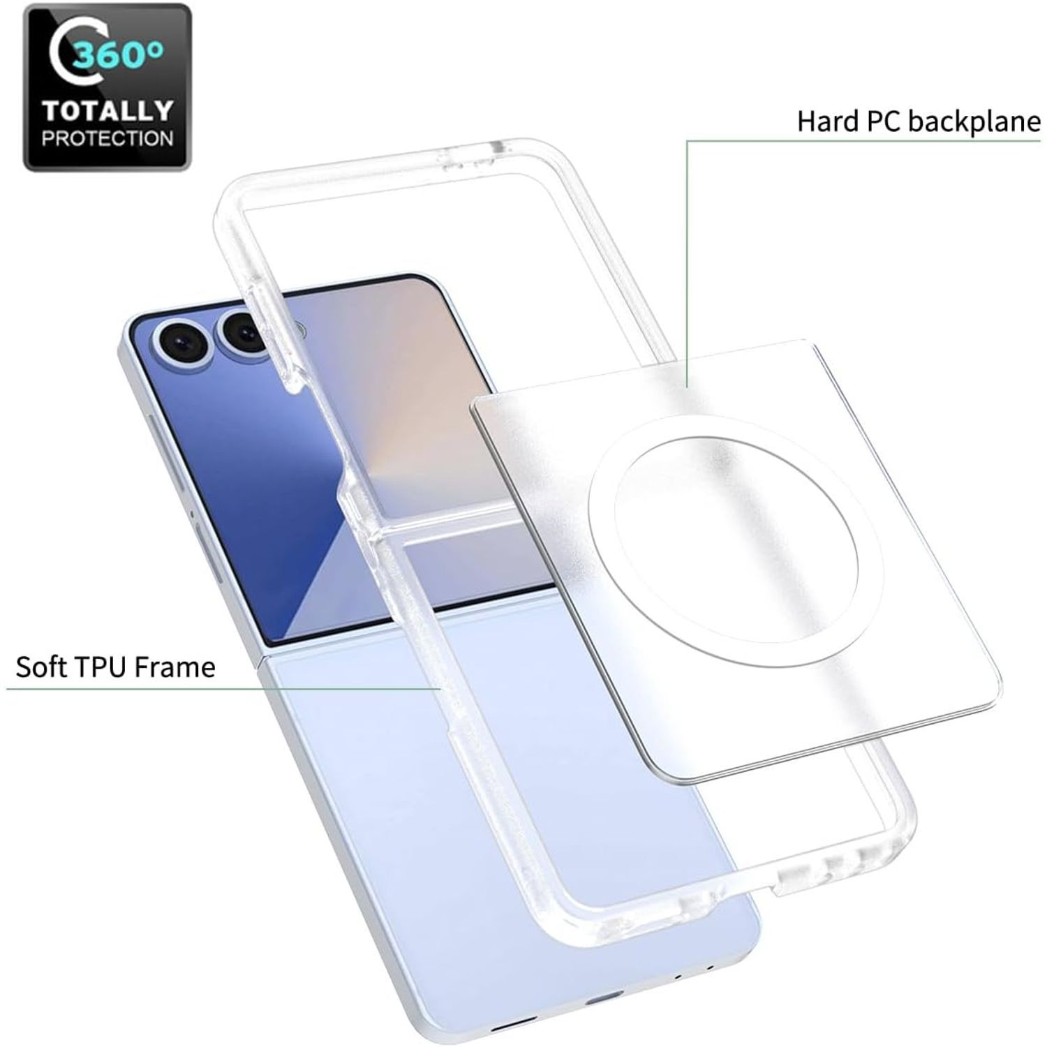 Husa telefon compatibila cu Samsung Galaxy Z Flip7, Protectie Colturi, MagSafe, Alb Mat Transparent