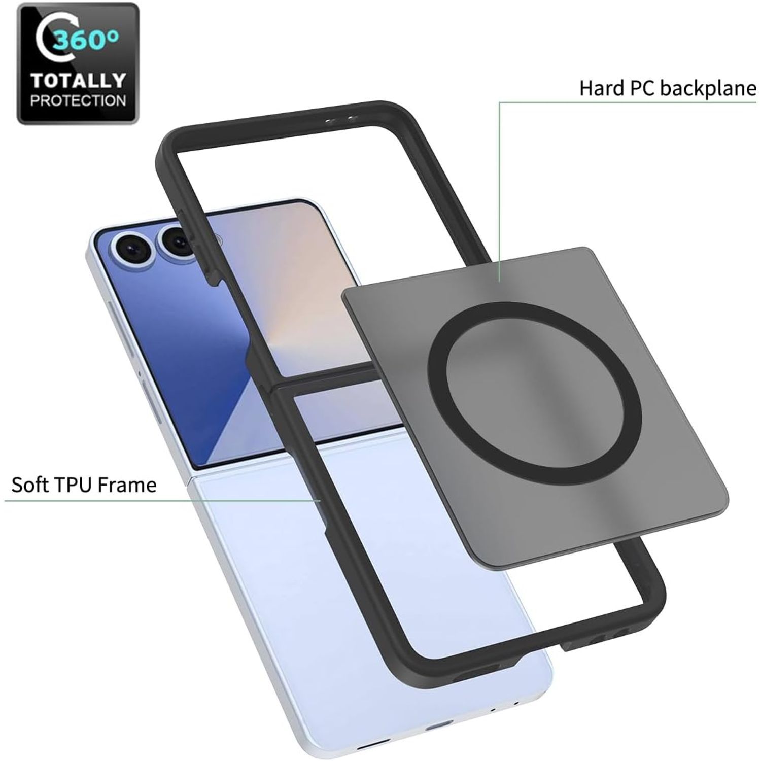 Husa telefon compatibila cu Samsung Galaxy Z Flip7, Protectie Colturi, MagSafe, Negru Mat Transparent