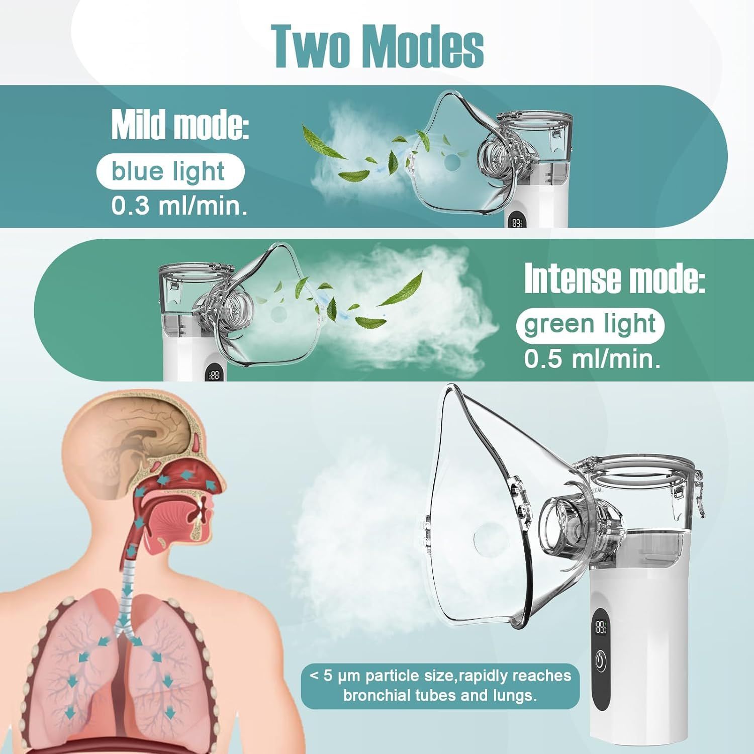 Aparat Aerosoli Portabil Ultrasonic Nebulizator Validat Clinic Cu Aparat Aerosoli Portabil Ultrasonic Nebulizator Validat Clinic Cu