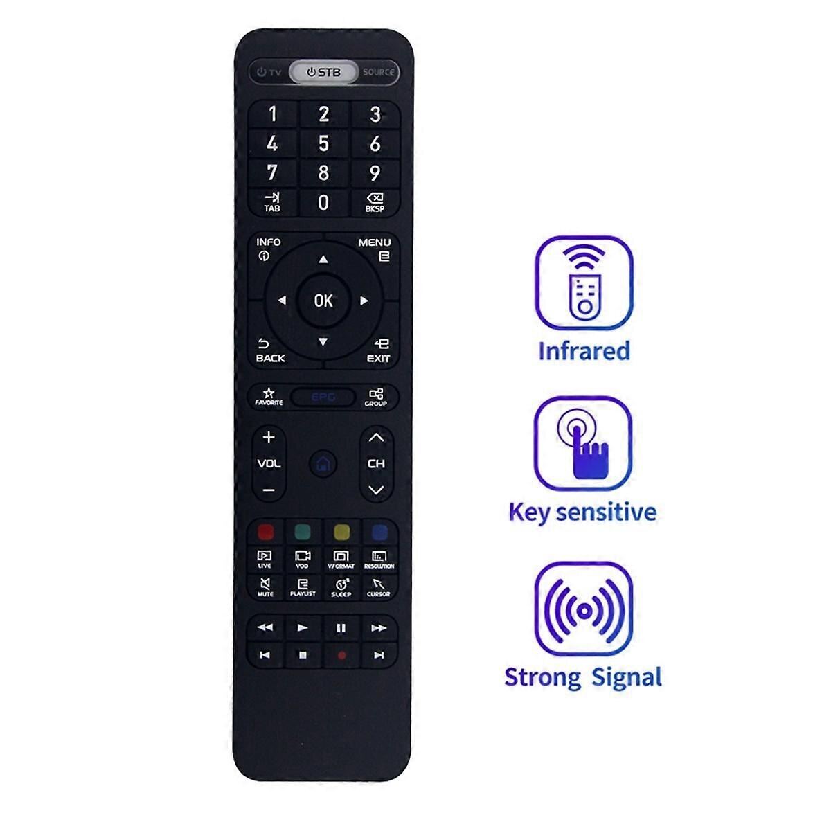 Telecomanda universala, neagra, pentru Formuler Z8/Z7+5g/Z7+/ZX5g