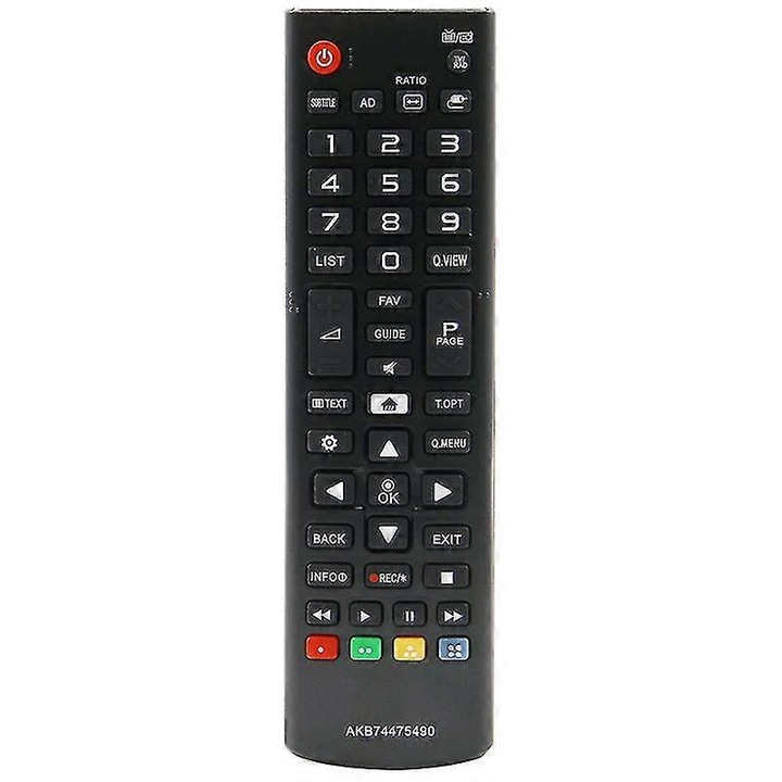 Telecomanda pentru TV, neagra, 17x4.5x2cm, set de telecomenzi