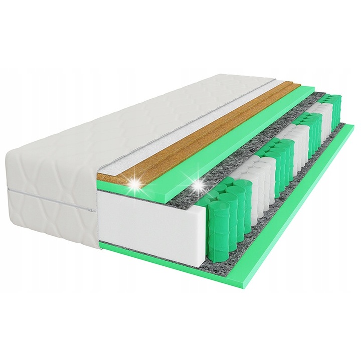 ELITE REST PREMIUM matrac, 180x200 cm, közepesen kemény, hipoallergén