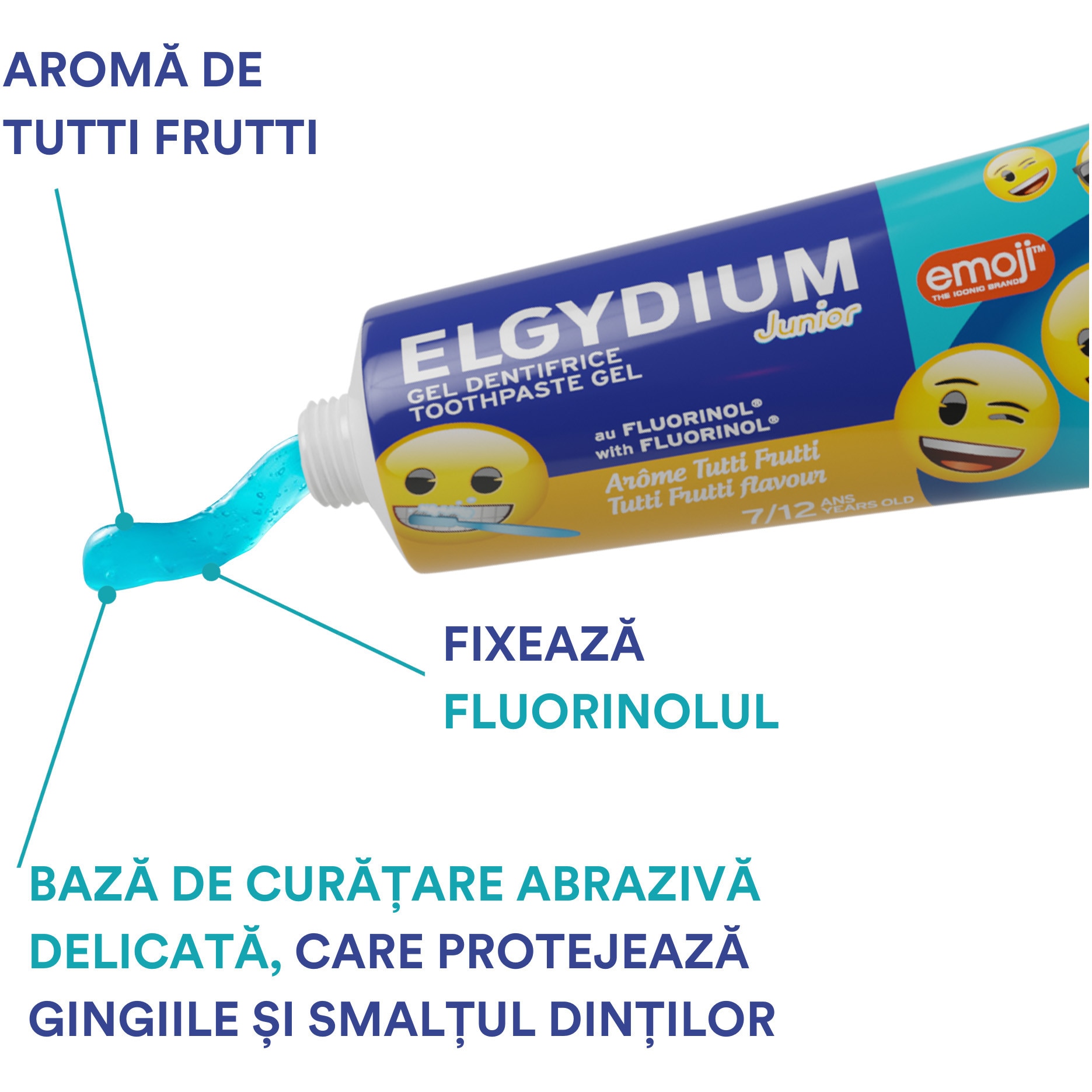ydsmr.です₊⁎⁺˳✧༚ Pasta de dinti Tutti Frutti pentru copii 7-12 ani Elgydium Junior