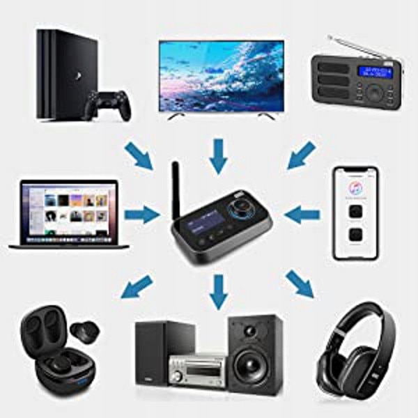 Receptor emitator audio Bluetooth ART BT-17, 2 dispozitive conectate ...