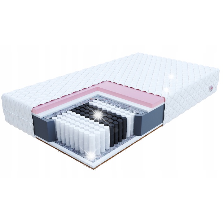 IVREA MAX többrészes matrac, 140x200 cm, H3-H5, viszkóz, kókusz