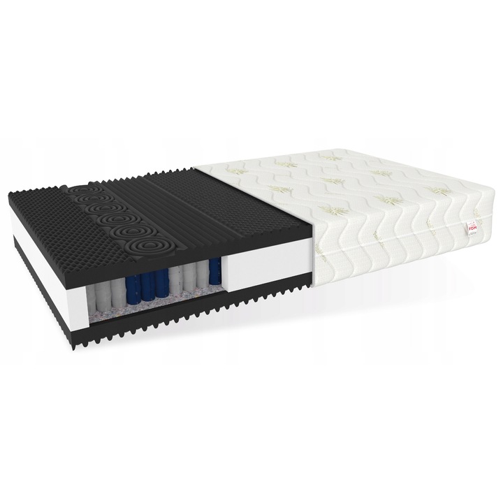 FDM NOIR matrac 140x200 cm, 23 cm, H4/H3, 7 zónás, aloe vera huzattal
