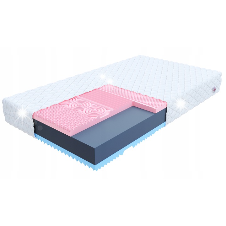 FDM ASPEN matrac 180x200 cm, H3, 19 cm, rózsaszín, prémium Jersey huzattal