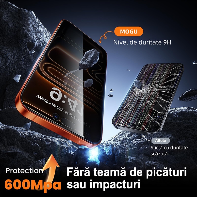 Folie sticla protectie telefon, MOGU® Folie Sticla pentru iPhone 17 Pro Max, Protectie Profesionala Ecran 3D, Echipat cu dispozitiv de instalare automata, Duritate Militara, Instalare Usoara, Full Cover Protectie a Telefonului, Anti Socuri, Privacy