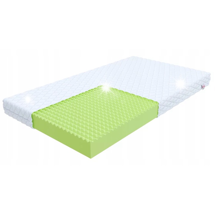 FDM EASY matrac 140x200 cm, poliuretán hab, antiallergén, PREMIUM JERSEY huzattal