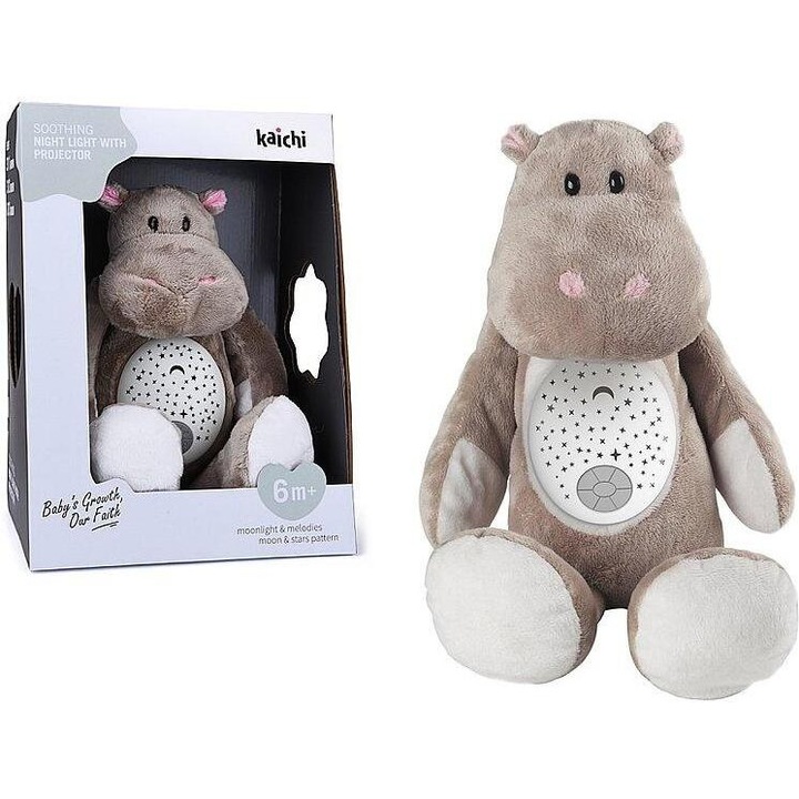 Hipopotam plus, Adar, cu proiector