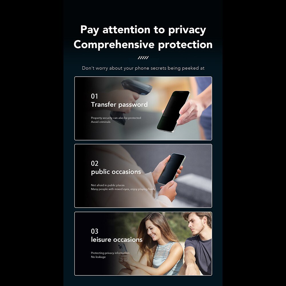 Husa Protectie Compatibila cu 2.5D 360° Privacy Screen Protector, ANANK, iPhone 15 Pro - Black