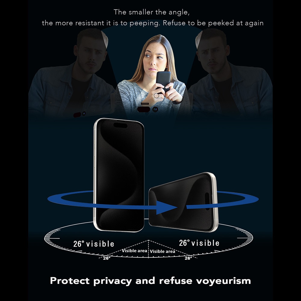 Husa Protectie Compatibila cu 2.5D 360° Privacy Screen Protector, ANANK, iPhone 15 Pro Max - Black