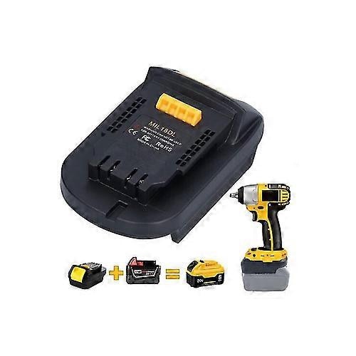 DEVISE WORKS ONETOP\