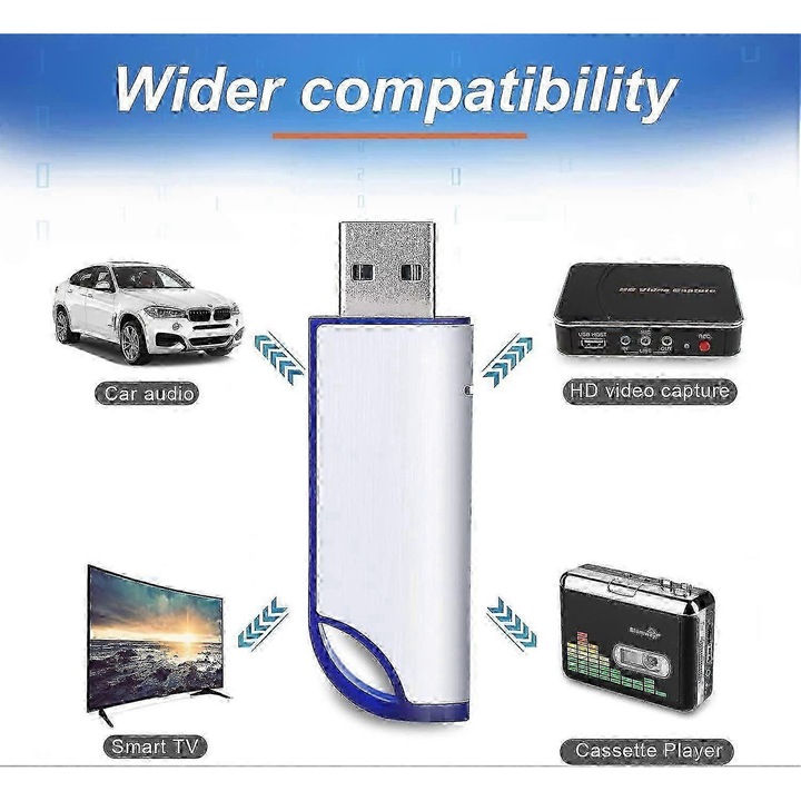 Memorie USB 32GB, design portabil, Flash Drive, FAT32, compatibilitate extinsă