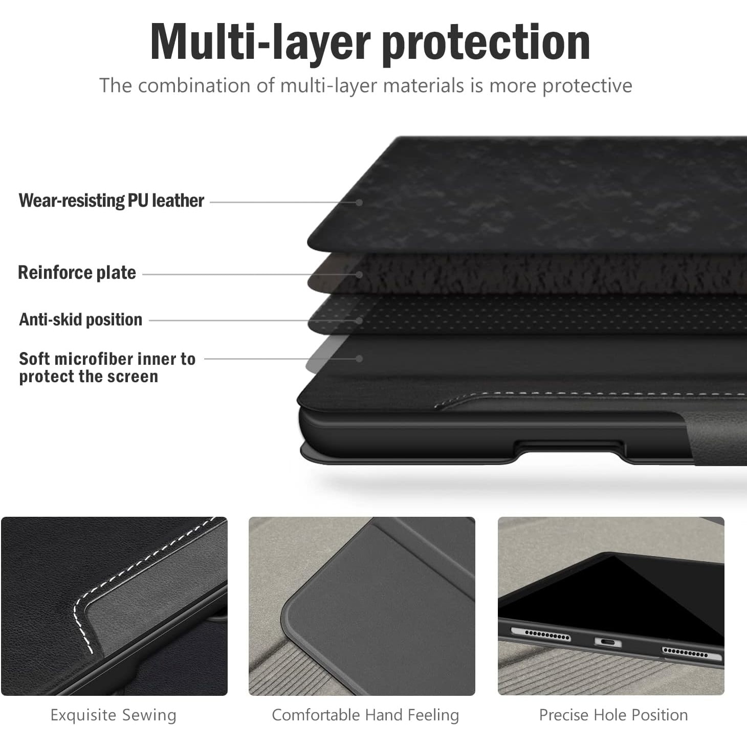 Husa pentru tableta iPad Pro 12.9" (2022/2021/2020/2018) – Compatibila cu Apple Pencil, Spate TPU Flexibil, Functie Auto Sleep/Wake, Suport Multi-Viewing si Protectie Completa, Neagra