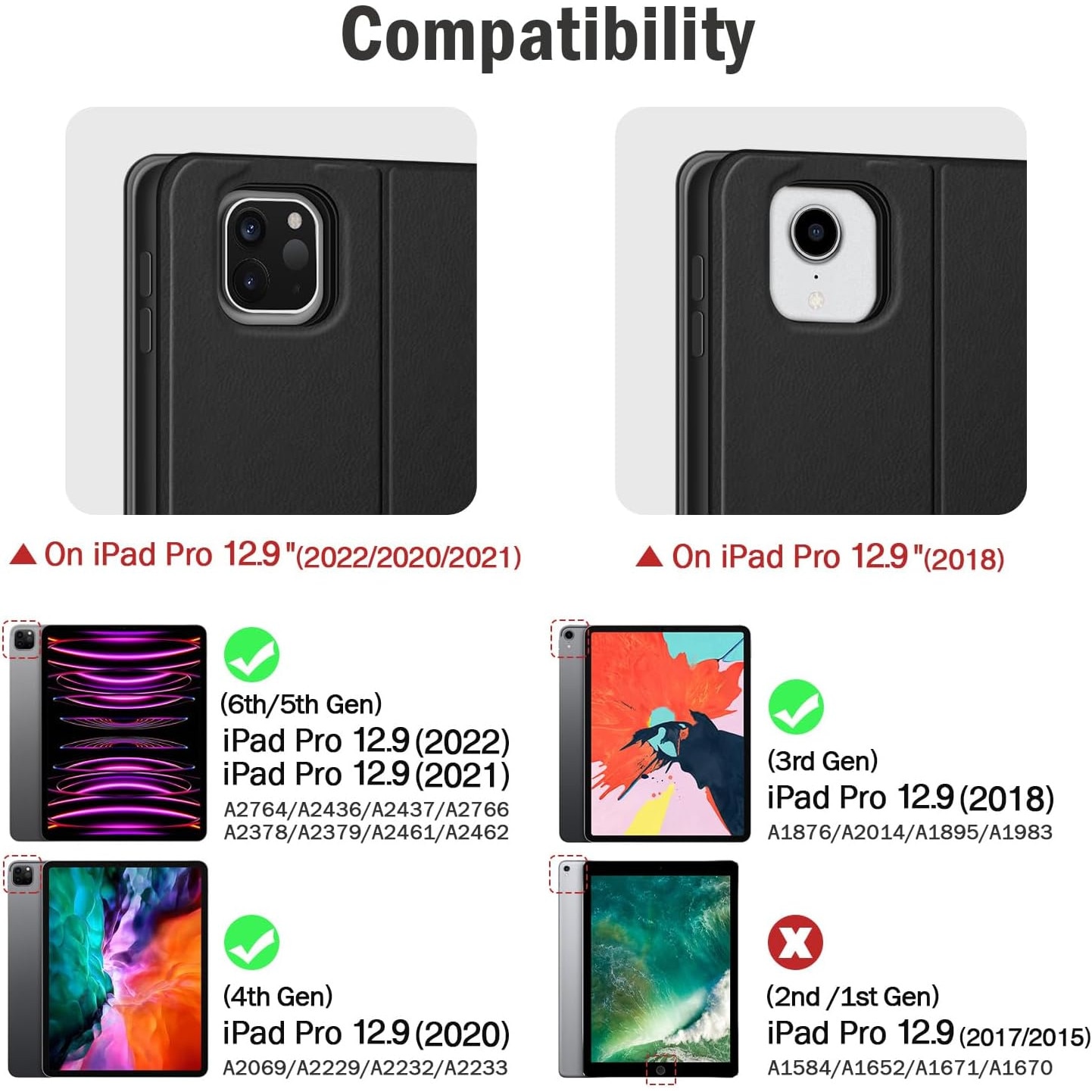 Husa pentru tableta iPad Pro 12.9" (2022/2021/2020/2018) – Compatibila cu Apple Pencil, Spate TPU Flexibil, Functie Auto Sleep/Wake, Suport Multi-Viewing si Protectie Completa, Neagra