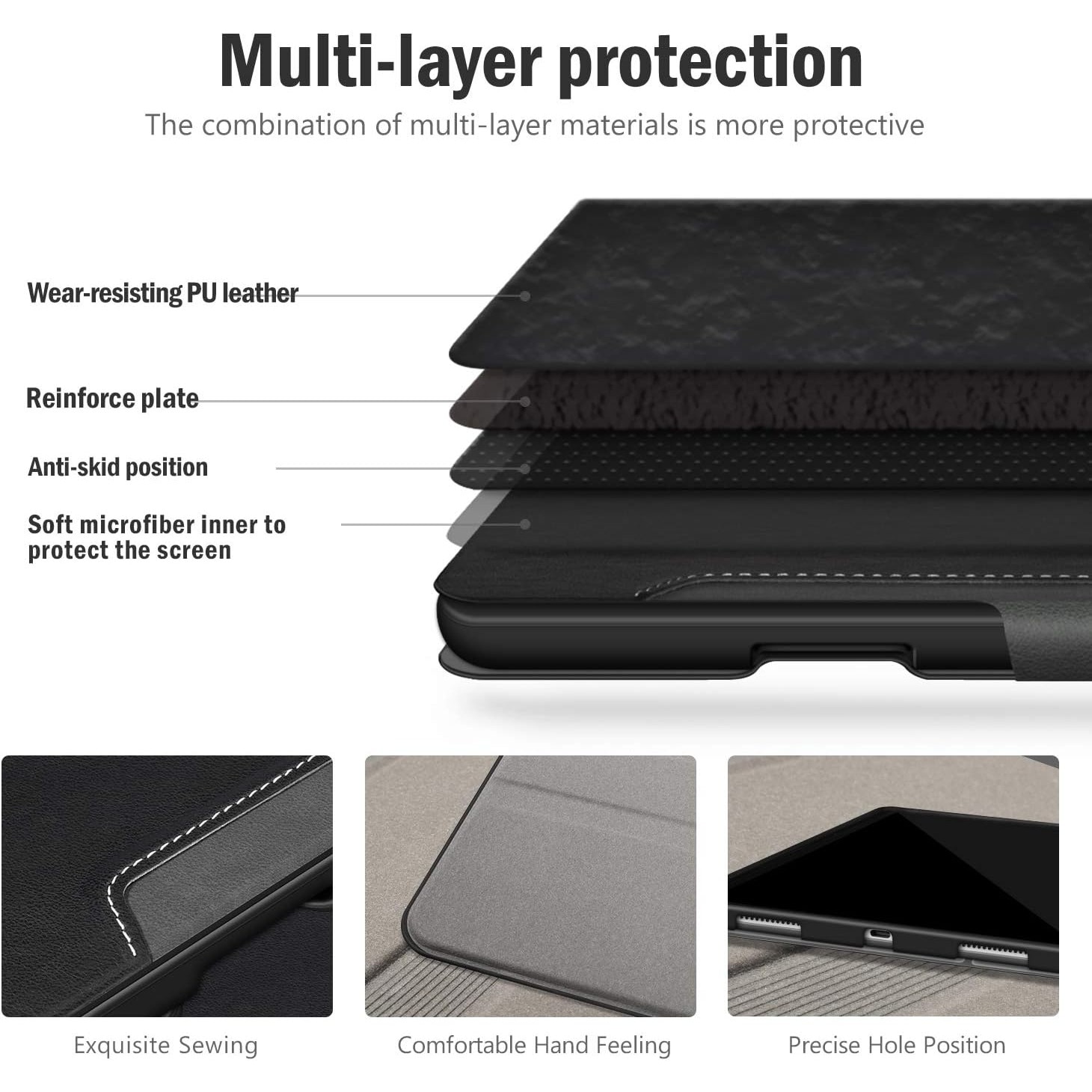 Husa pentru tableta iPad Pro 11” (2021/2020, Generatia 2) – Compatibila cu Apple Pencil, Spate TPU Flexibil, Functie Auto Sleep/Wake, Unghiuri Reglabile pentru Tastare si Vizualizare, Neagra