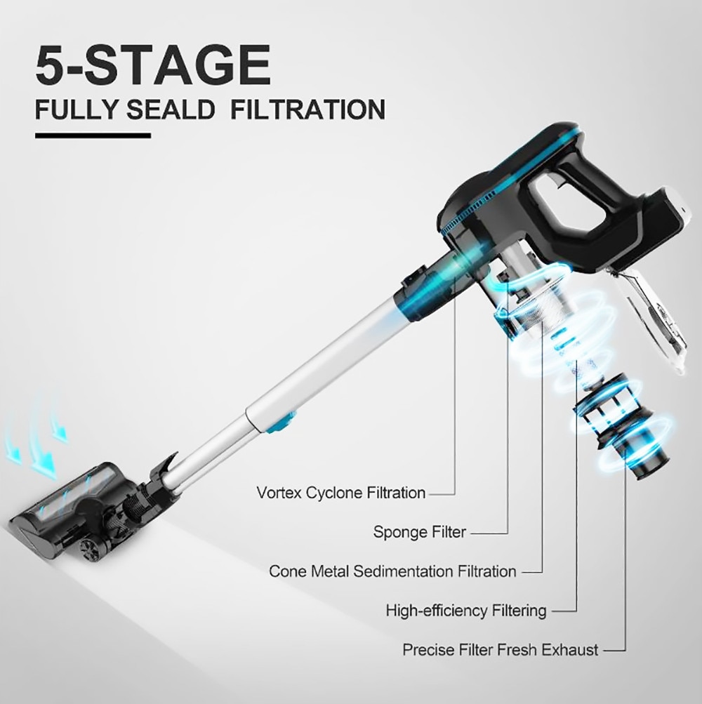 Aspirator fara fir N5, putere de aspiratie 12000Pa, autonomie 45 minute, capacitate recipient 1.2L, 70dB