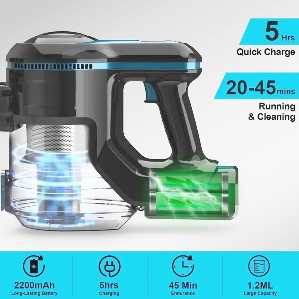 Aspirator fara fir N5, putere de aspiratie 12000Pa, autonomie 45 minute, capacitate recipient 1.2L, 70dB