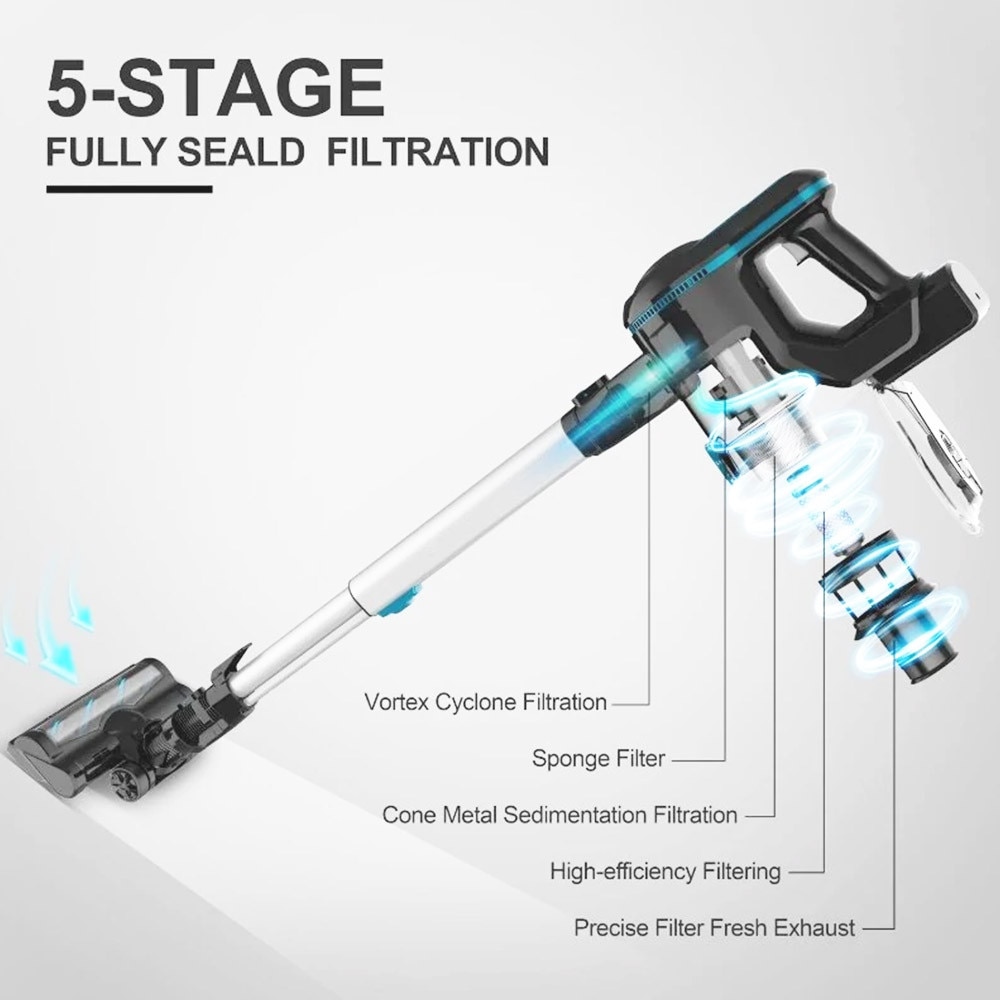 Aspirator fara fir N5, putere de aspiratie 12000Pa, autonomie 45 minute, capacitate recipient 1.2L, 70dB